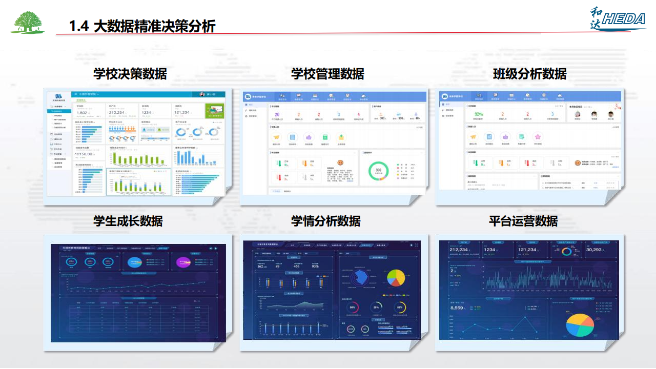 智慧校園整體解決方案(1)_05.png
