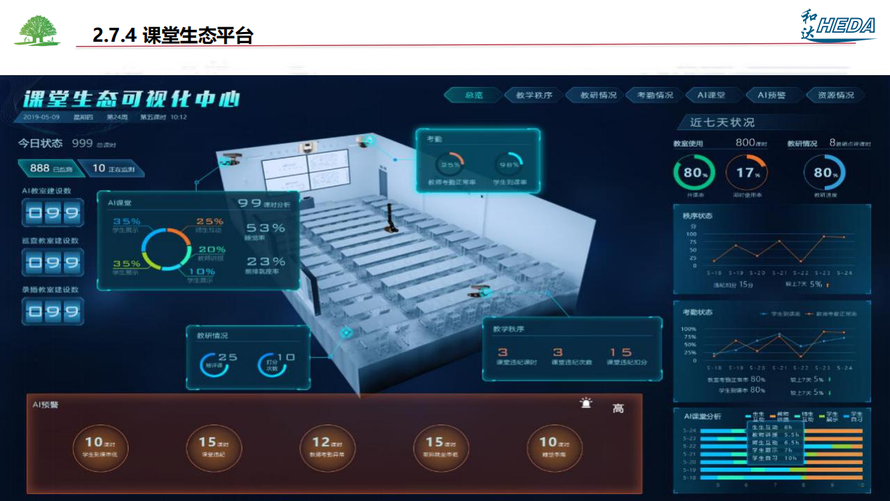 智慧校園整體解決方案(1)_42.png