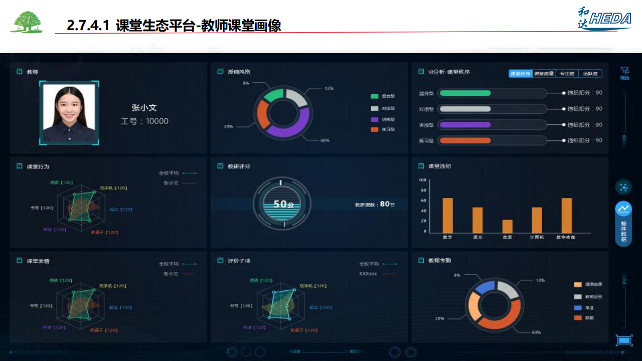 智慧校園整體解決方案(1)_43.png