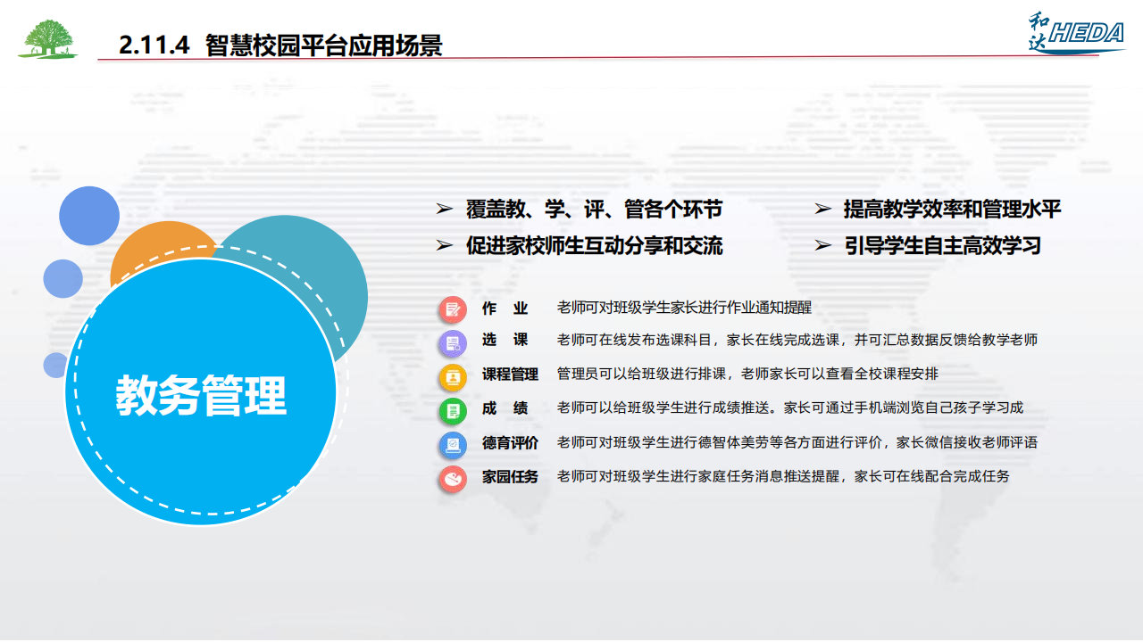 智慧校園整體解決方案(1)_71.png