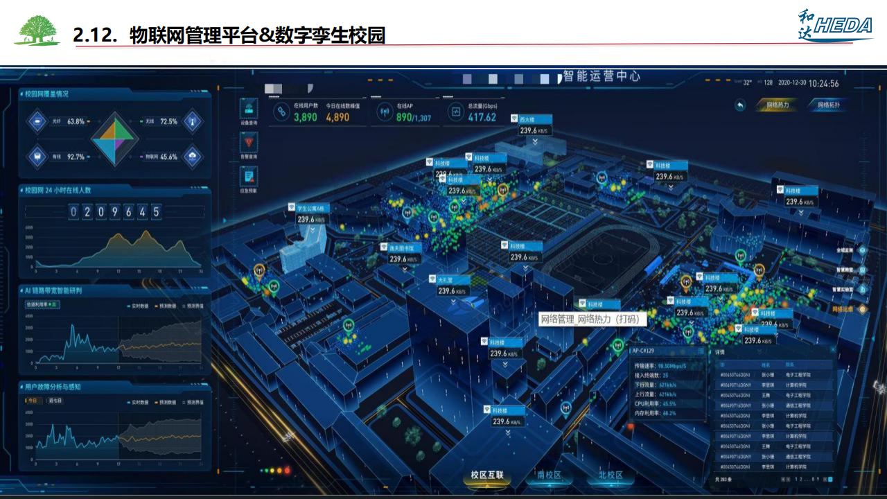 智慧校園整體解決方案(1)_84.png